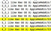 iPad3_Log_Arstechnica