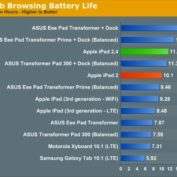 iPad_2_32nm