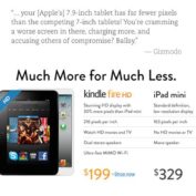Amazon Kindle Fire HD contre iPad mini
