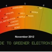 classement greeenpeace novembre 2012