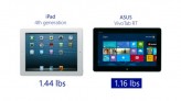 Microsoft compare encore l’iPad avec Windows 8
