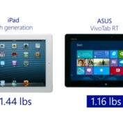 Microsoft compare Windows 8 iPad