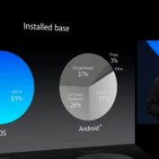 iOS 6 93 pour cent vs Android WWDC 2013