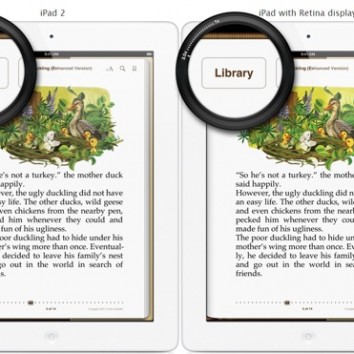 iPad 2 vs iPad Retina
