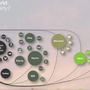 Greenpeace Salue Apple 2014